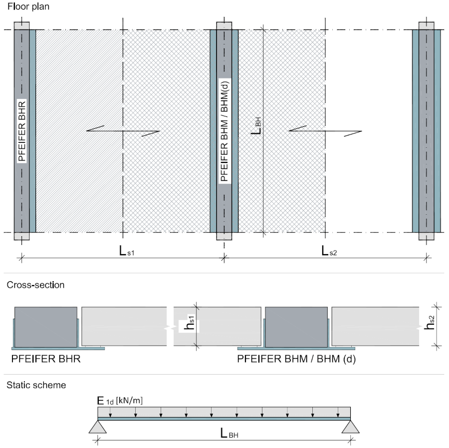 Slab_plan